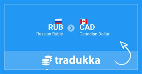 cad ruble|CAD to RUB